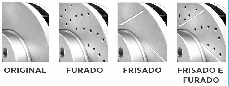 Disco de freio frisado e perfurado