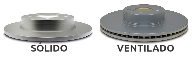 Compara&ccedil;&atilde;o entre disco s&oacute;lido e disco ventilado