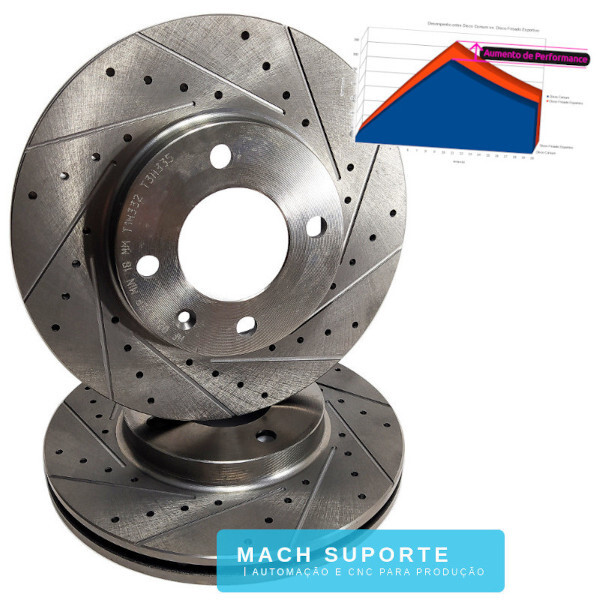 Slotar Disco De Freio